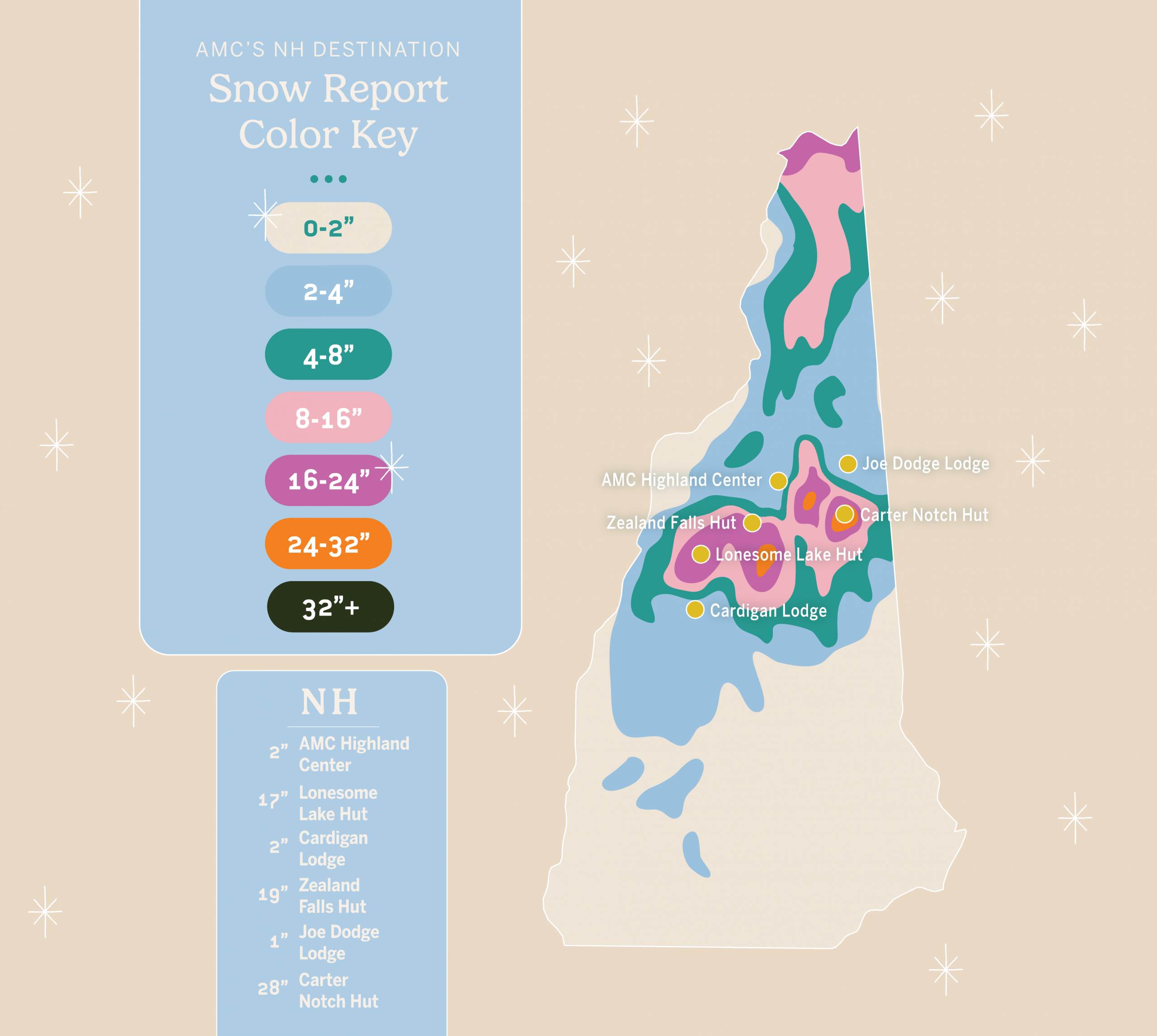 Snow color-coded by depth in New Hampshire's White Mountains.