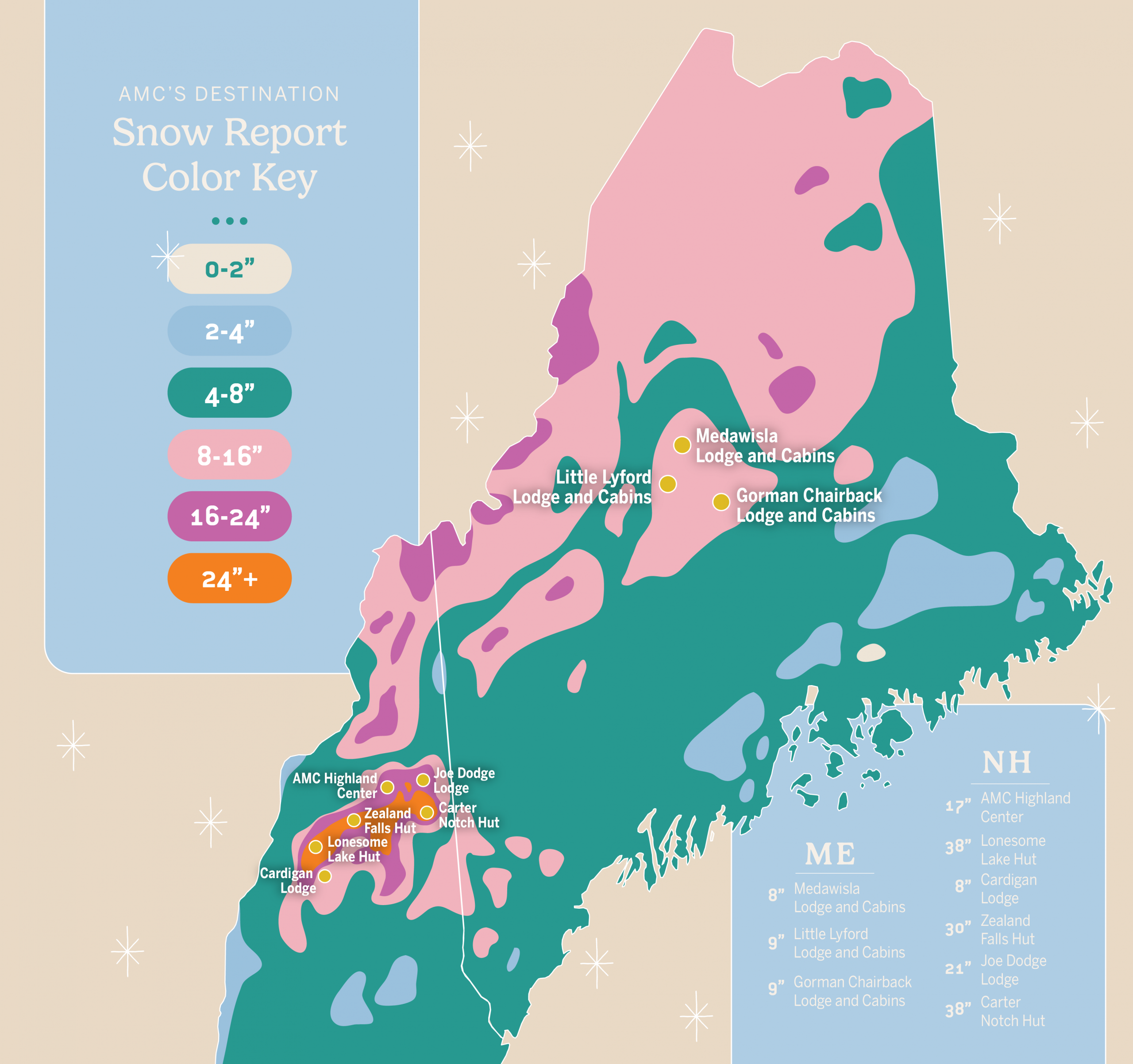 Snow report for ME and NH color coded by depth.